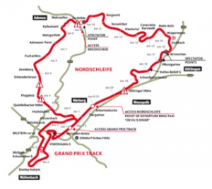 Nordschleife layout